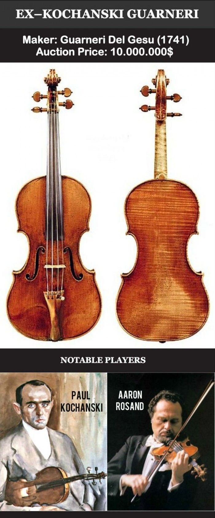 These Are The 12 Most Expensive Violins Of All Time