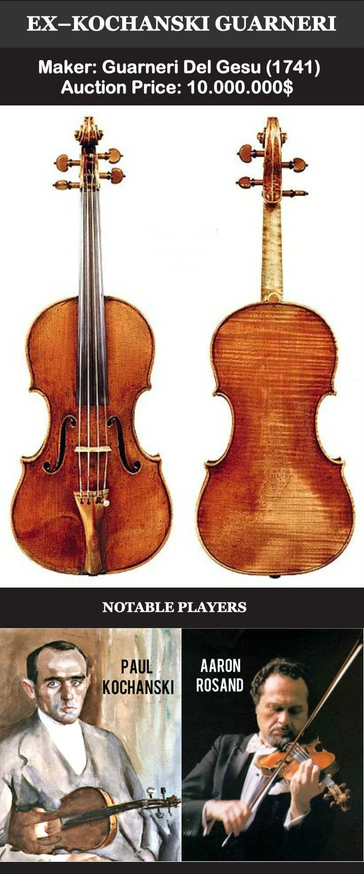 These Are The 12 Most Expensive Violins Of All Time