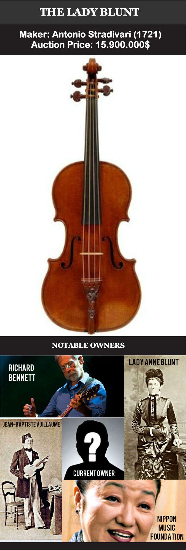 These Are The 12 Most Expensive Violins Of All Time