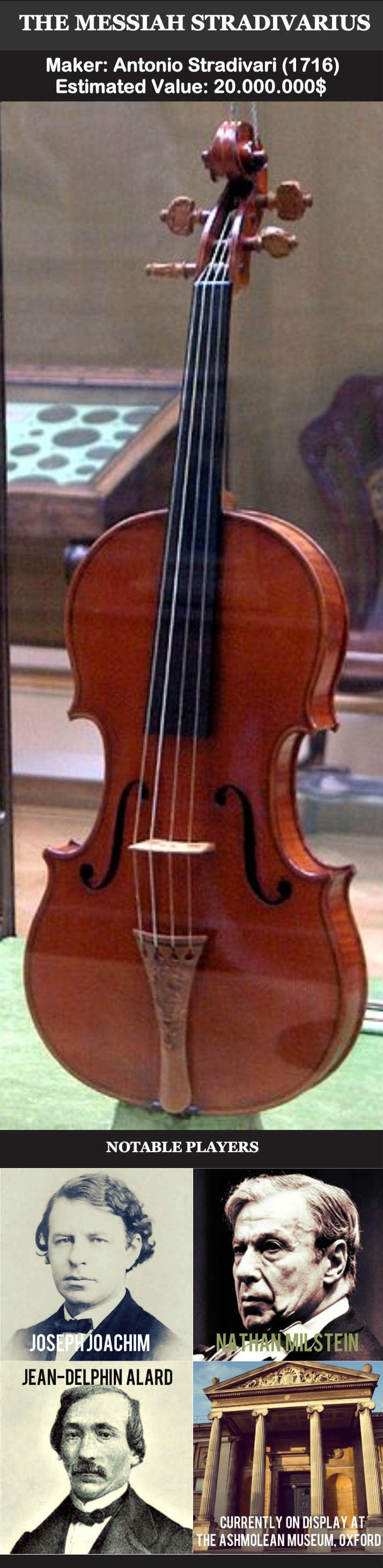 These Are The 12 Most Expensive Violins Of All Time