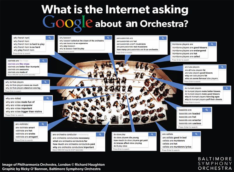 google asking about orchestra by ricky o'bannon