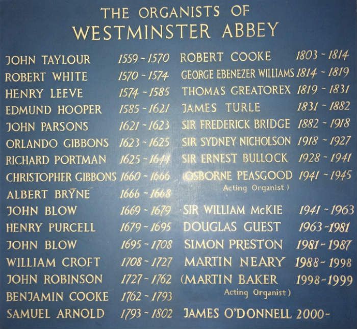 organists of westminster abbey