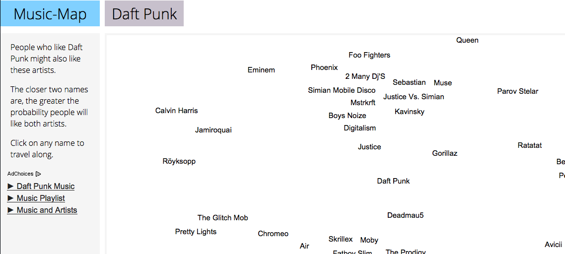 music map daft punk discovery