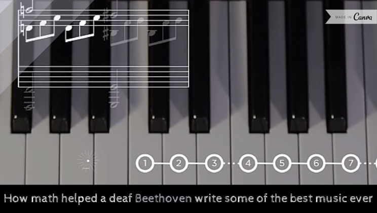 beethoven math