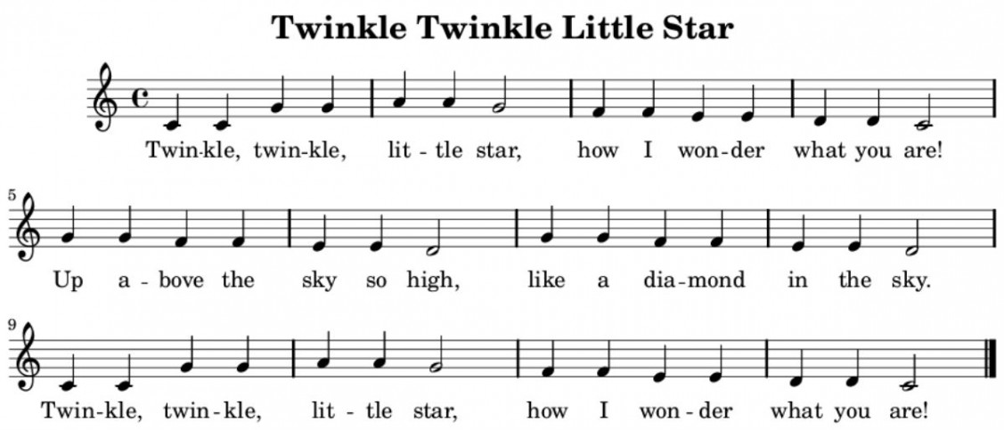 How The Song Twinkle Twinkle Little Star Achieved Classical Music Success how-the-song-twinkle-twinkle-little-star-achieved-classical-music-success