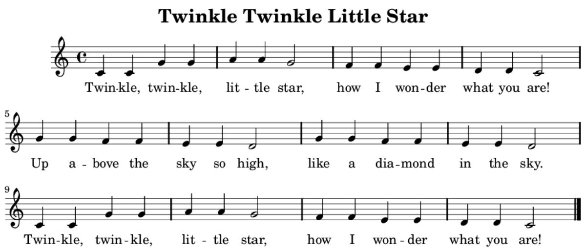 The Origin of Twinkle Twinkle Little Star