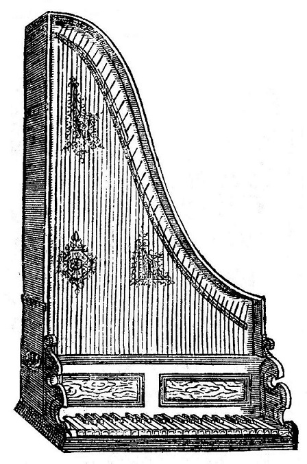 Portrayed Clavicytherium 