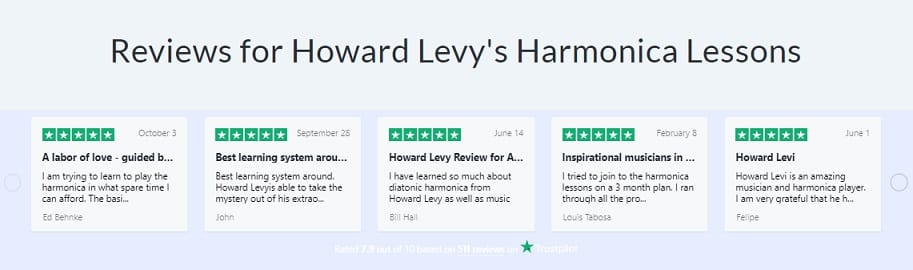 ArtistWorks Howard Levy Harmonica Lessons Rating