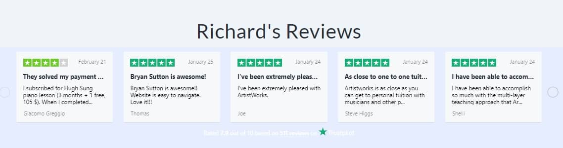 ArtistWorks Richard Amoroso Violin Lessons Rating