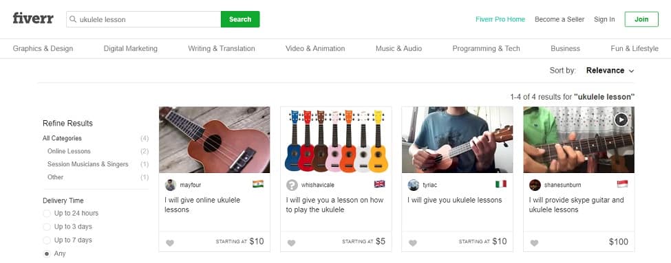 fiverr learn ukulele online