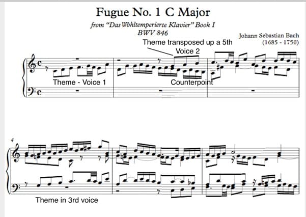 Fugue No.1 C Major