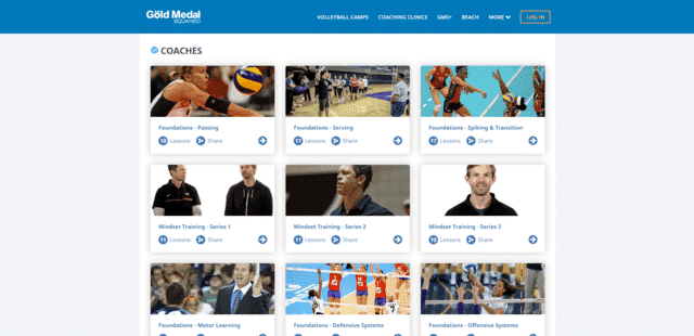 Goldmedalsquared Learn Volleyball Lessons Online