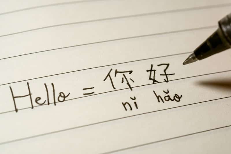 Learn Chinese Mandarin Lessons Online