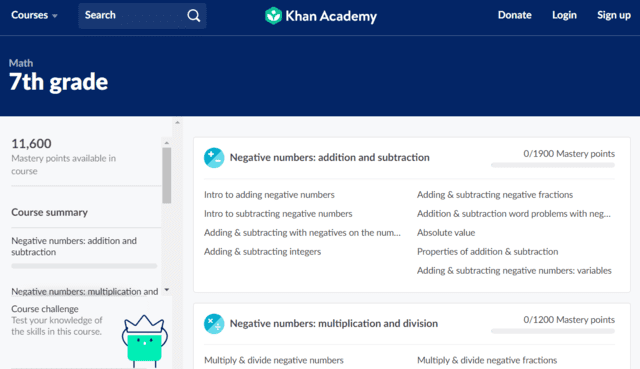 Khanacademy Learn 7th Grade Math Lessons Online