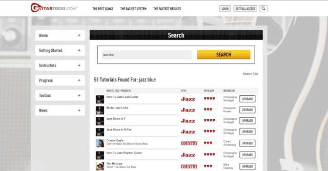guitartricks learn jazz blues guitar lessons online