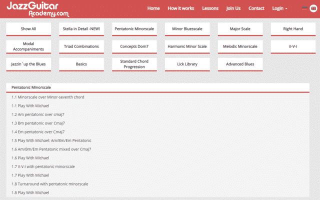 jazzguitaracademy learn jazz guitar lessons online