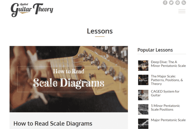 appliedguitartheory learn guitar applied theory lessons online