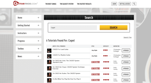 guitartricks learn caged guitar lessons online