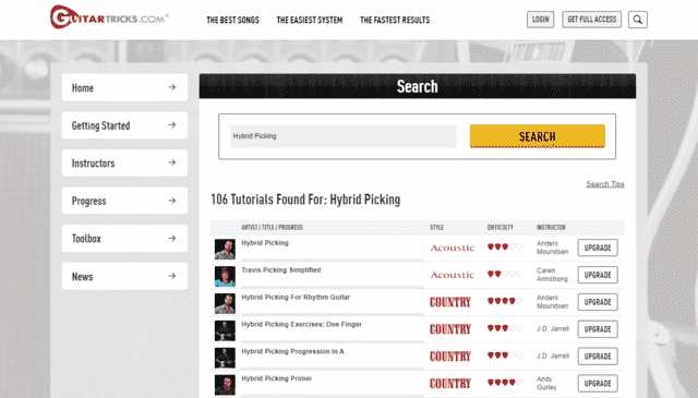 guitartricks learn guitar hybrid picking lessons online