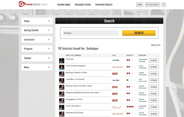 guitartricks learn guitar technique lessons online