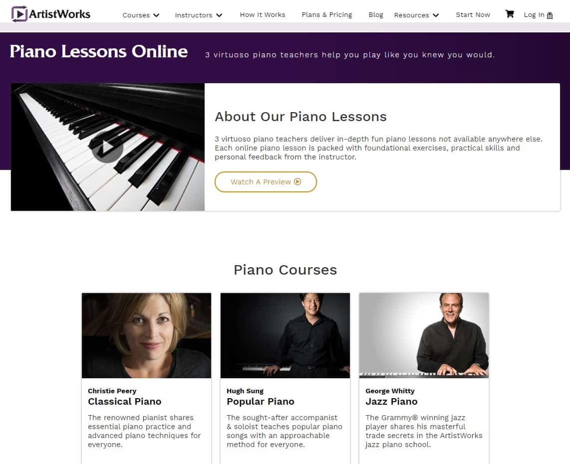 Piano Lessons Online