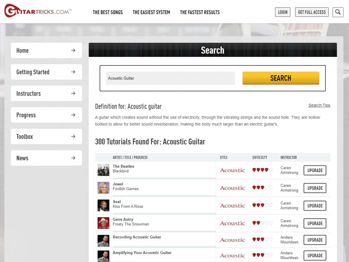 GuitarTricks.com Learn Acoustic Guitar Online