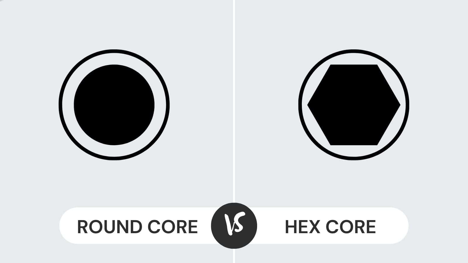Round Core vs Hex Core