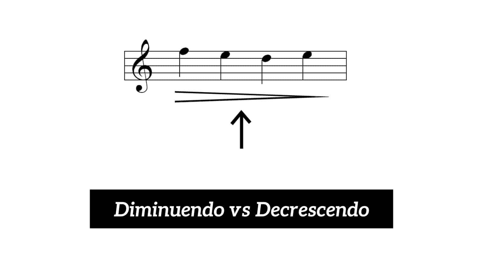 Diminuendo vs Decrescendo