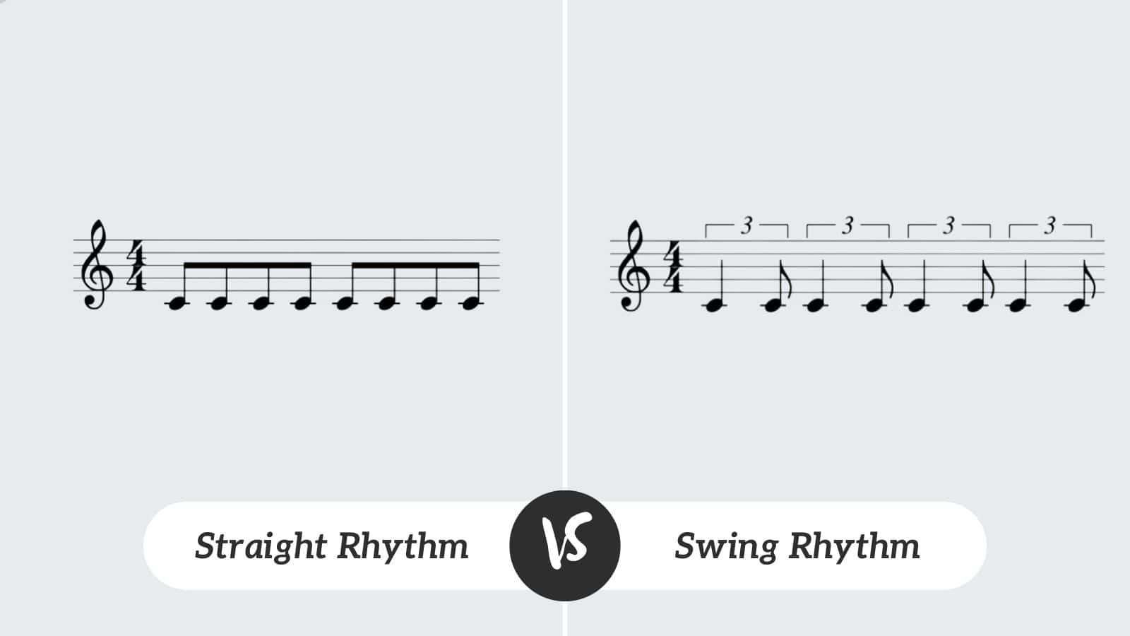 Swing vs Straight Rhythm