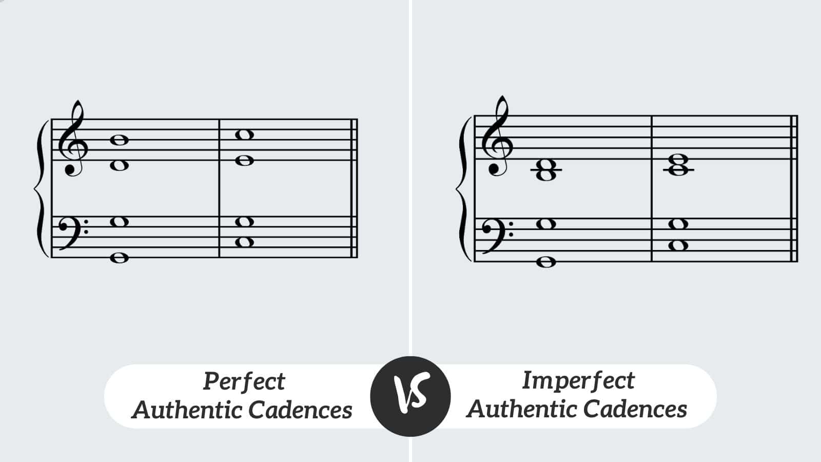 Perfect vs Imperfect Authentic Cadences