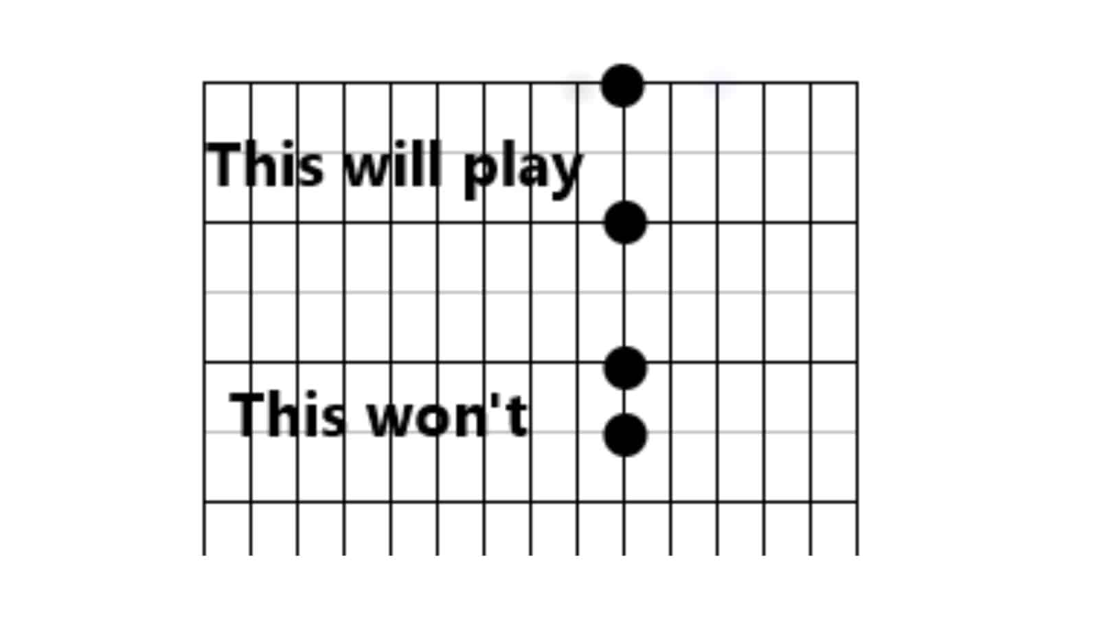 Allowing the gears enough time to play consecutive notes