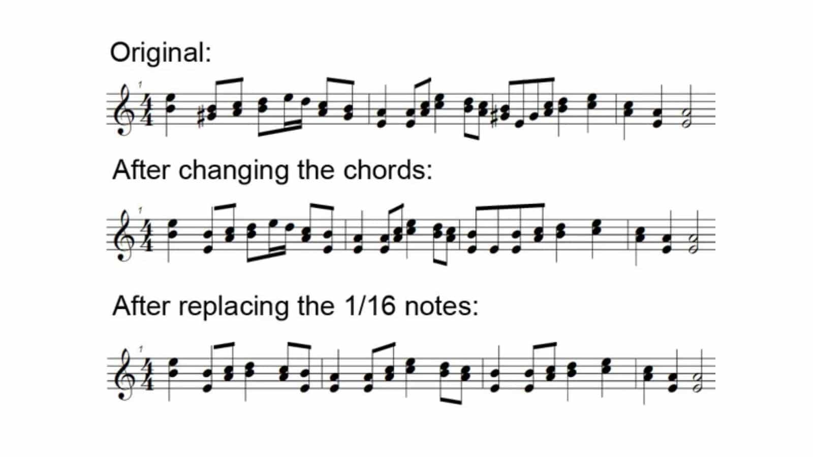 Reworking the Tetris theme for the music box