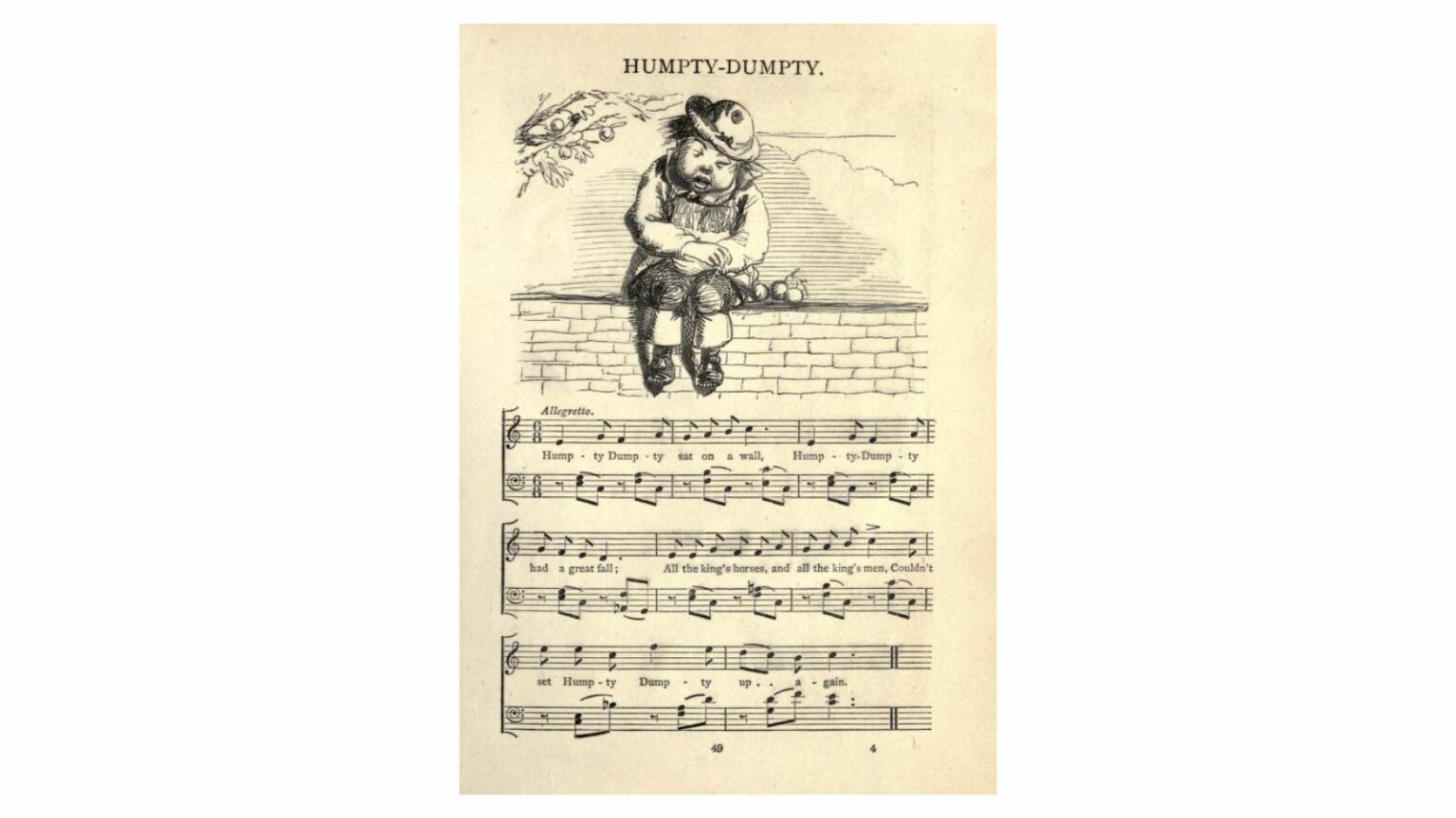 What Is The Origin Of Humpty Dumpty? - CMUSE