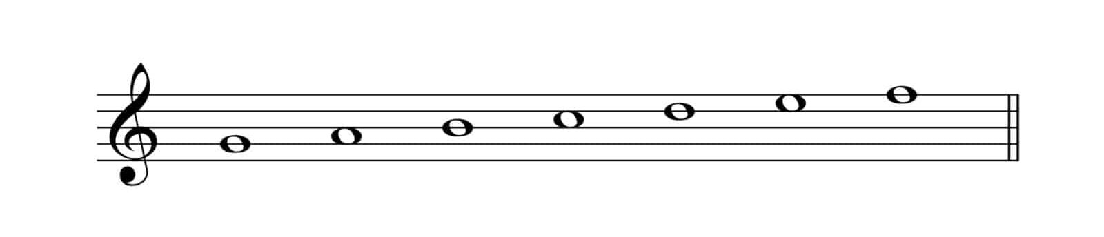 Mixolydian mode on G