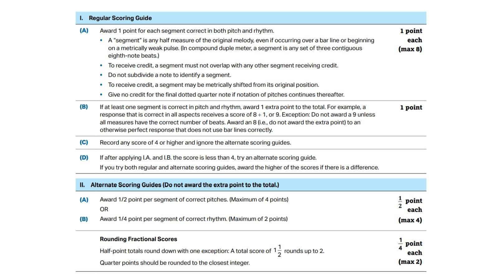 Sample of marking criteria