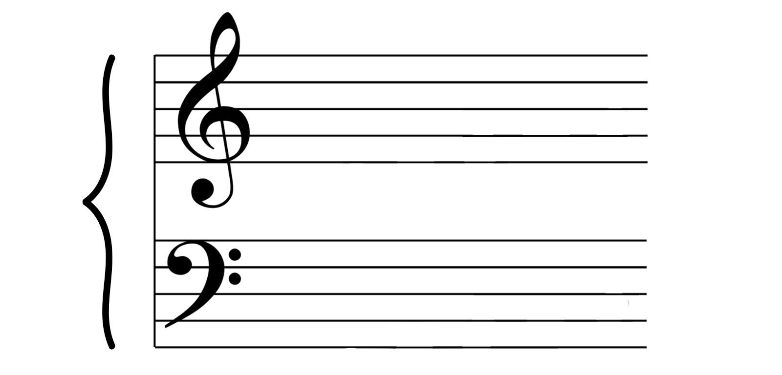 two separate clefs are joined together