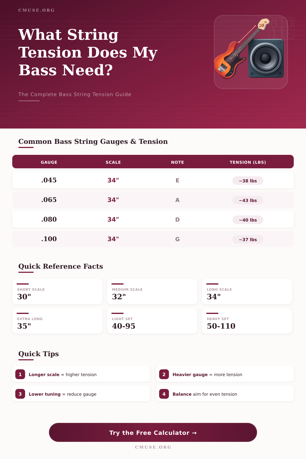 Bass Guitar String Tension Calculator – Find Your Perfect Setup