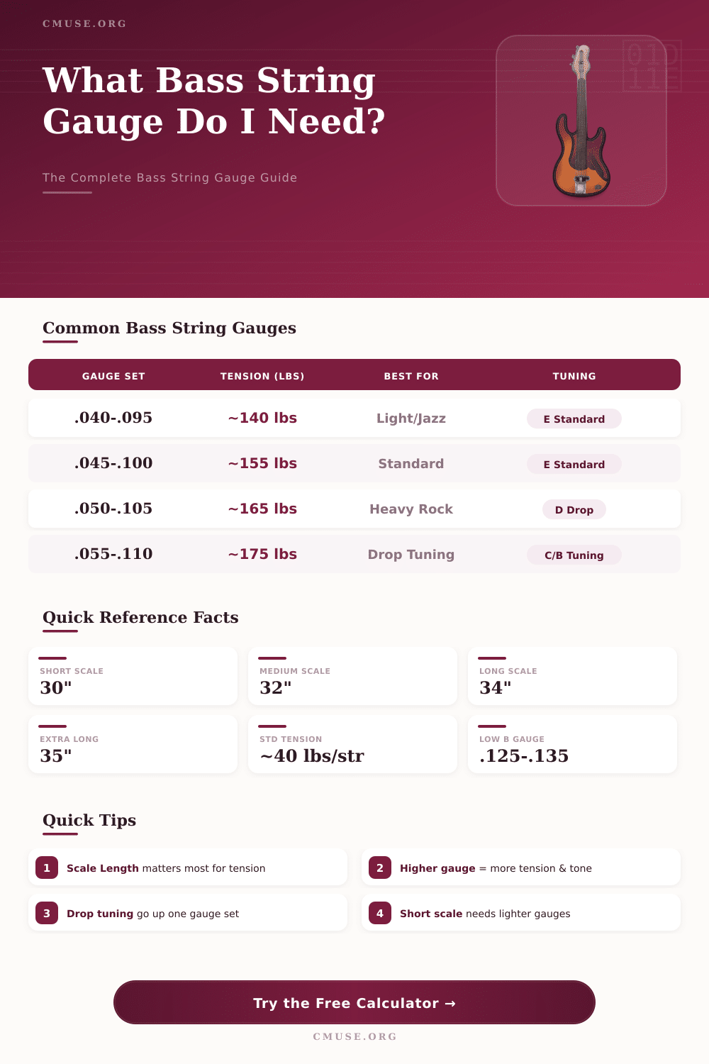 Bass String Gauge Calculator: Find Your Perfect Setup