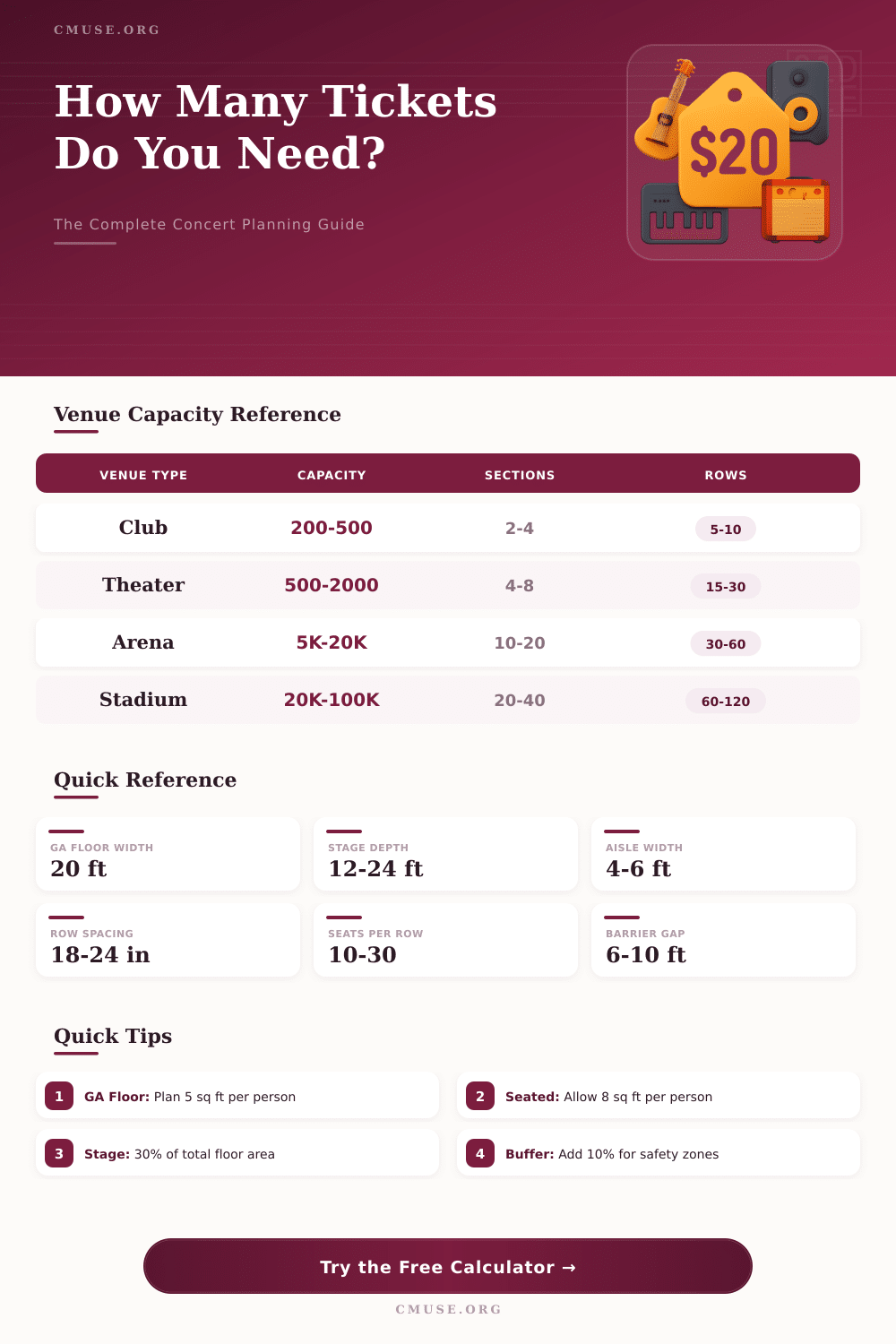 Concert Ticket Price Calculator: Estimate Your Event Budget