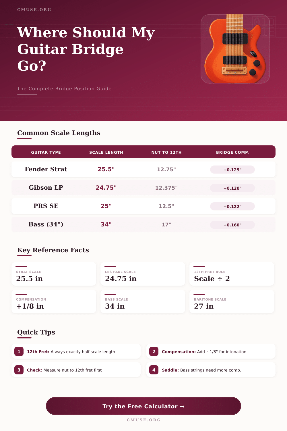 Guitar Bridge Position Calculator: Find Your Exact Scale Length