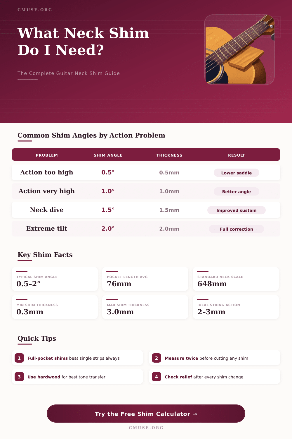 Guitar Neck Shim Calculator – Get Perfect Action Fast