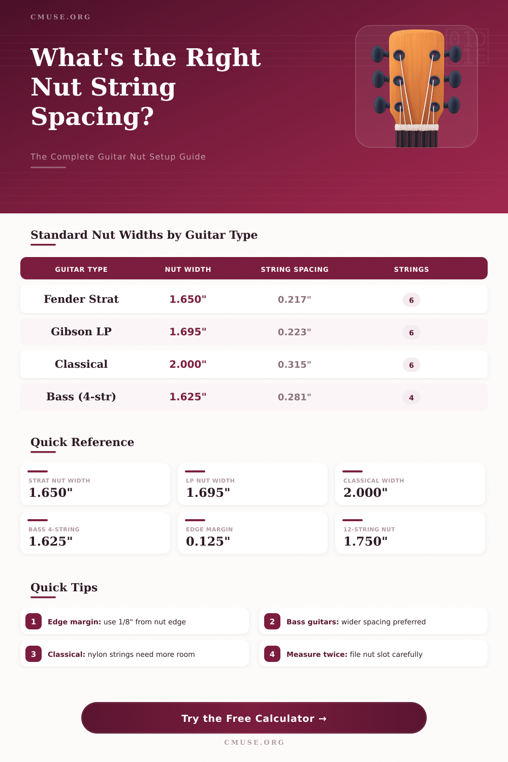 Guitar Nut String Spacing Calculator – Perfect Setup Every Time