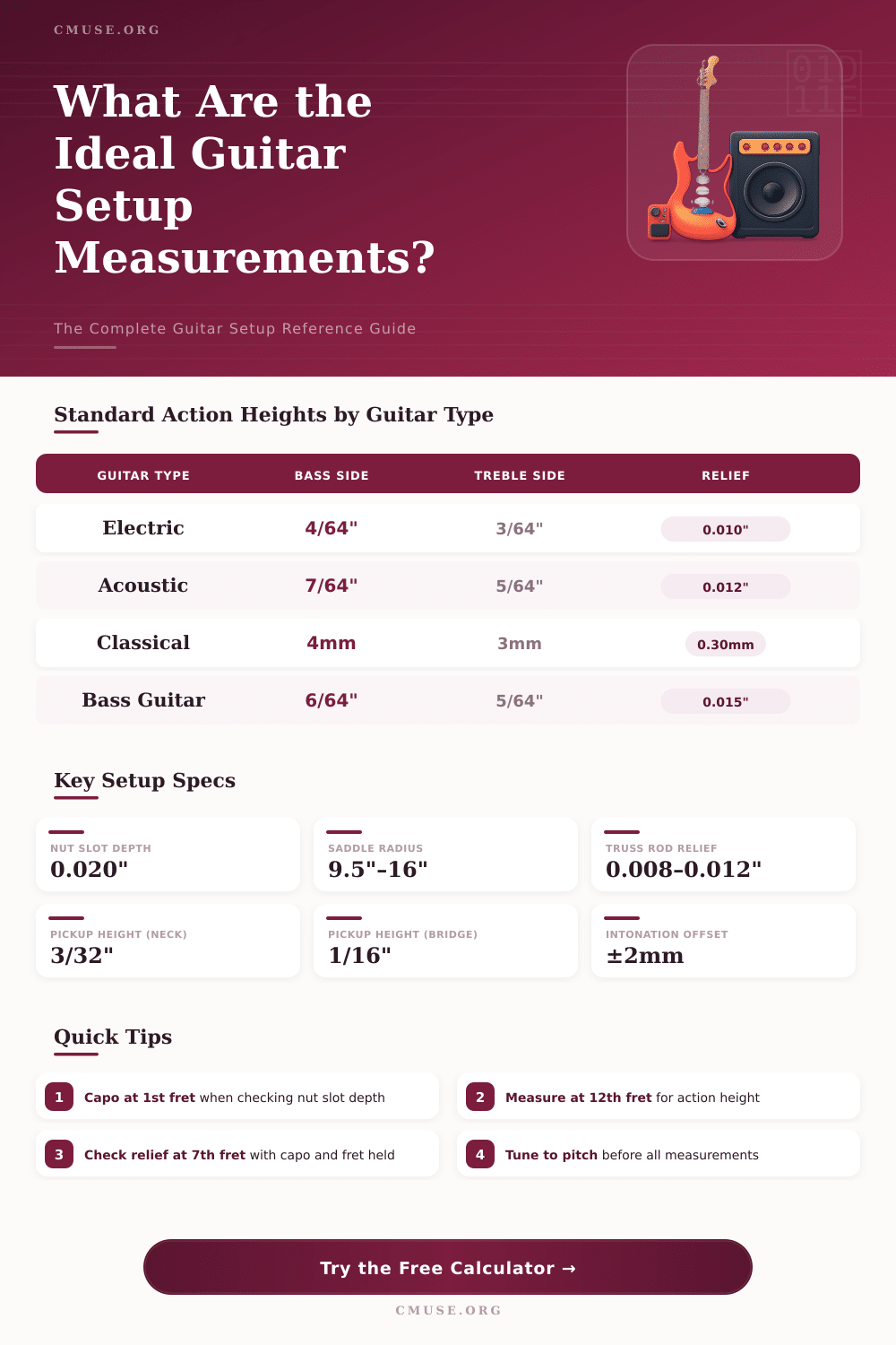 Guitar Setup Calculator: Action, Relief & Intonation Guide