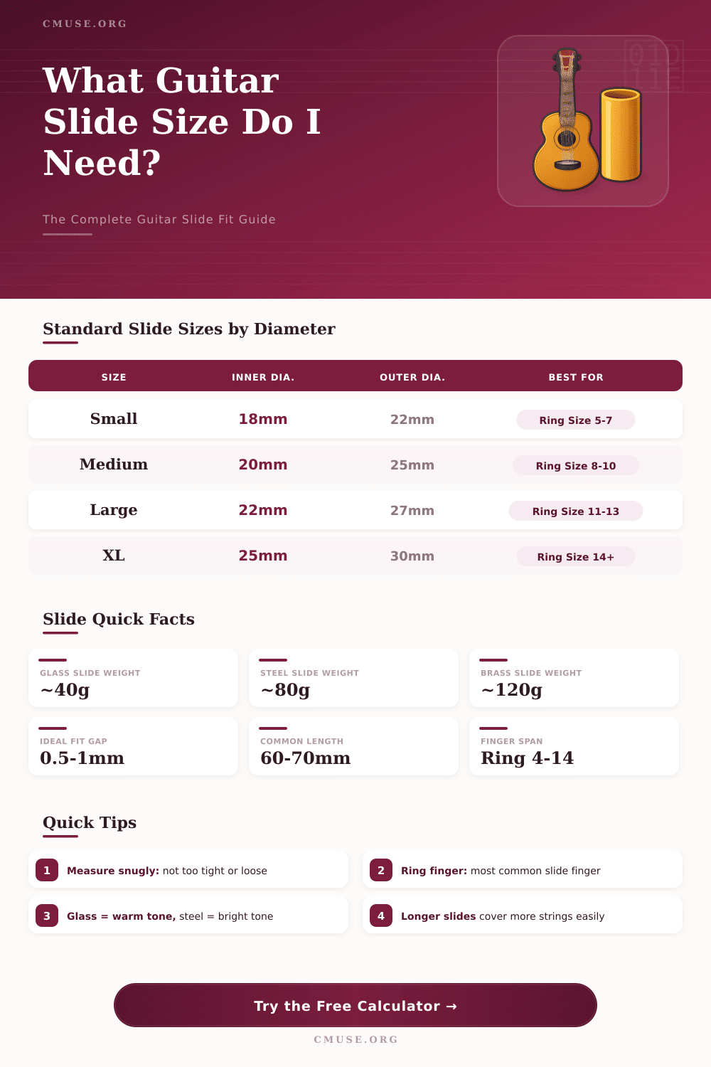 Guitar Slide Size Calculator – Find Your Perfect Fit