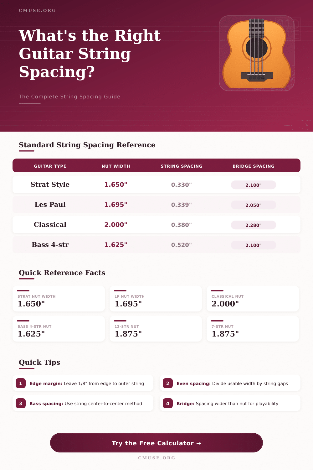 Guitar String Spacing Calculator – Perfect Fret & Nut Spacing