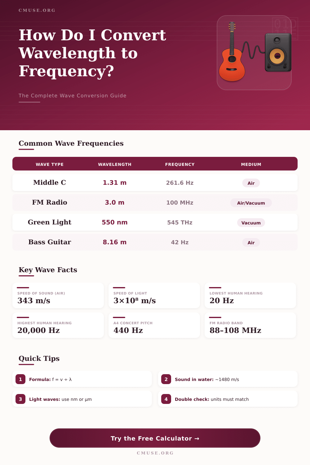 Wavelength to Frequency Calculator: Convert Any Wave Instantly