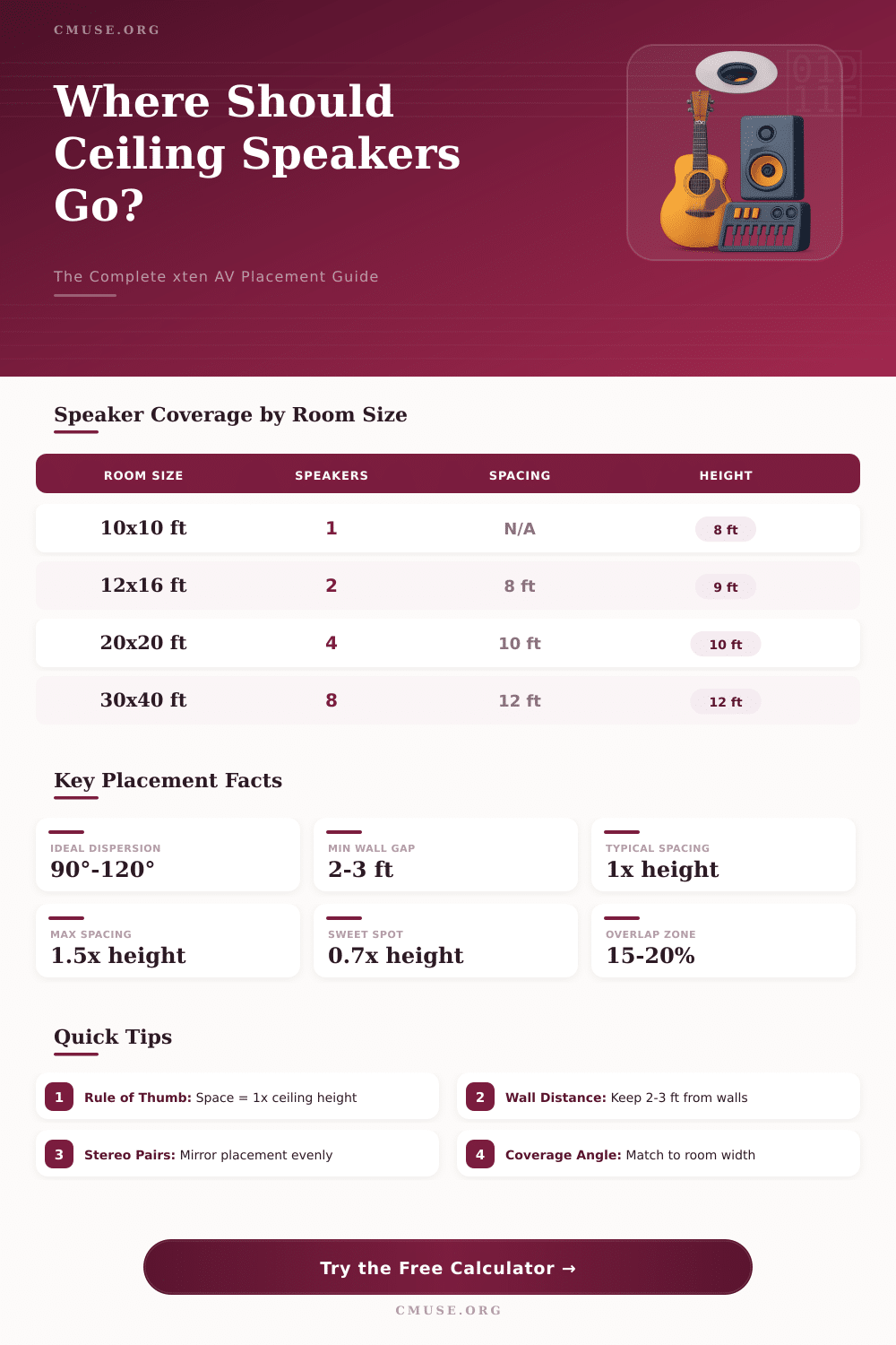 xten AV Ceiling Speaker Placement Calculator: Plan Your Layout