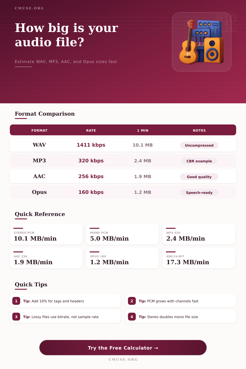 Audio File Size Calculator