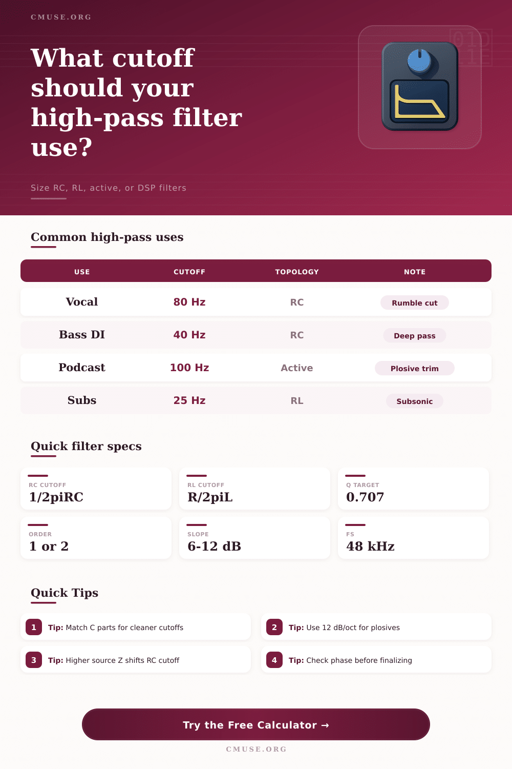 Audio High-Pass Filter Calculator for Cutoff Tuning