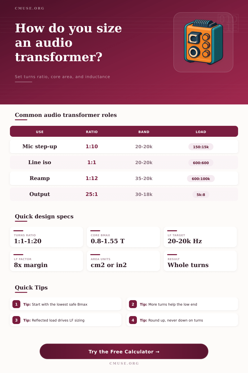 Audio Transformer Design Calculator